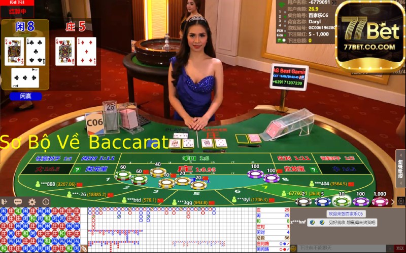 Thông tin sơ bộ về game cá cược hấp dẫn Live Baccarat 